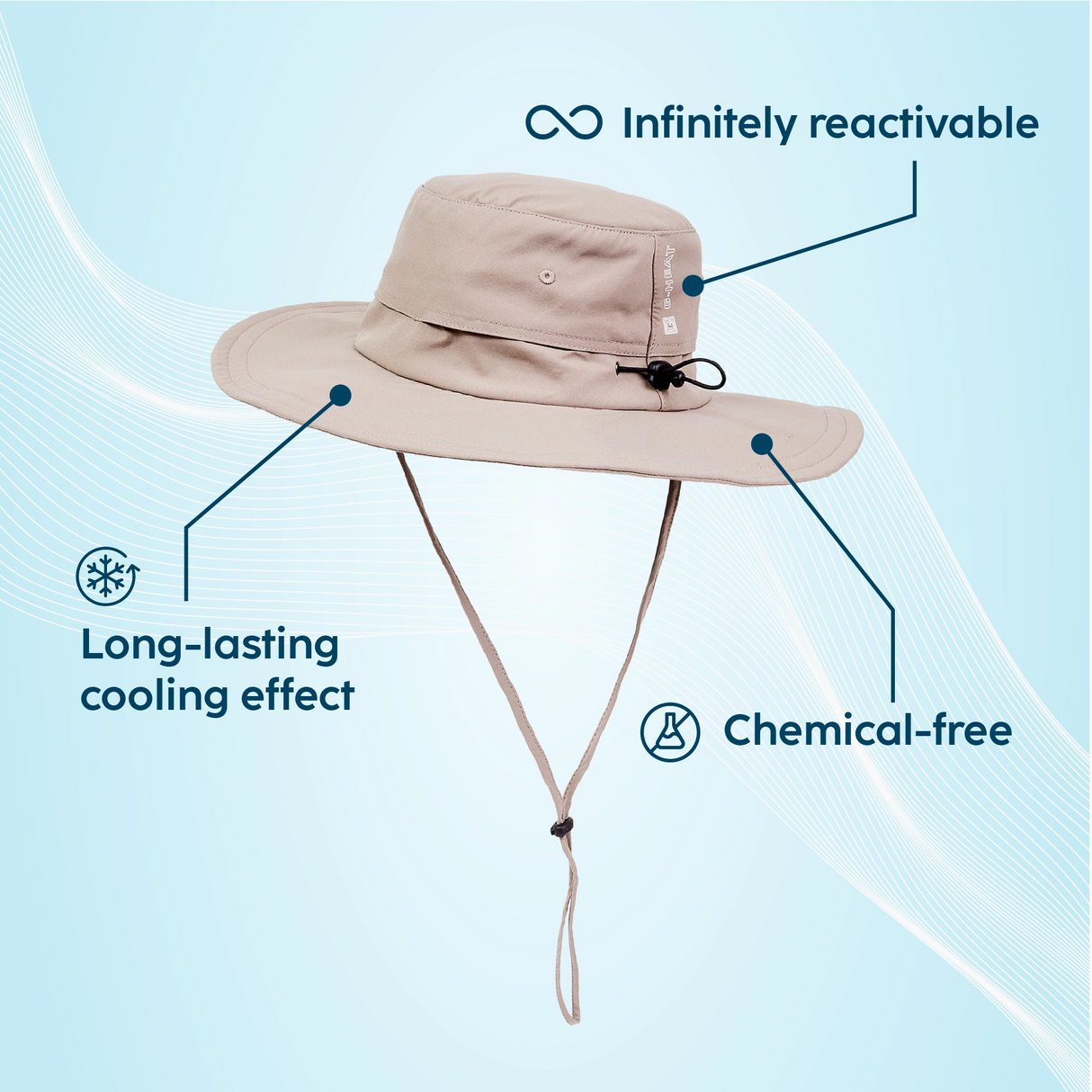 Atouts produits chapeau rafraichissant