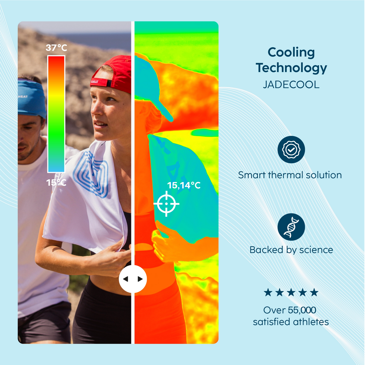 Caméra thermique serviette rafraîchissante