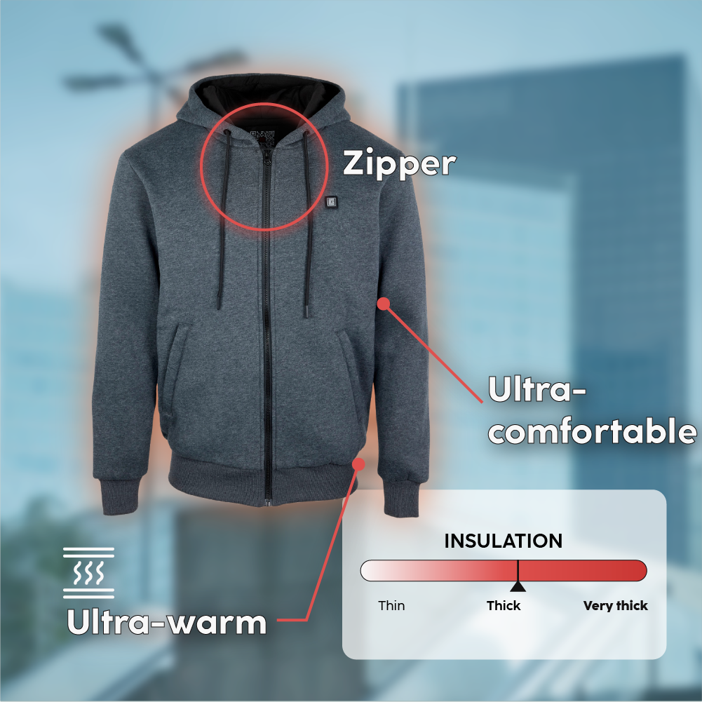 Gilet chauffant atouts produits