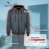 Gilet chauffante atouts produits