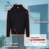 pull chauffant atouts produit