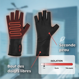 Atouts produits gants chauffants mitten