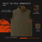 gilet polaire sans manches chauffante visuel atout it
