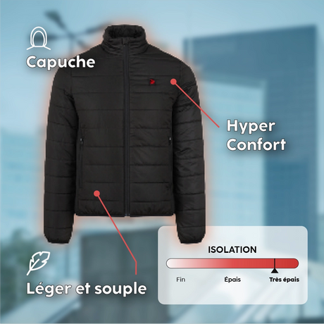Atouts produit veste chauffante
