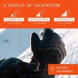 niveau de chauffe gheat es