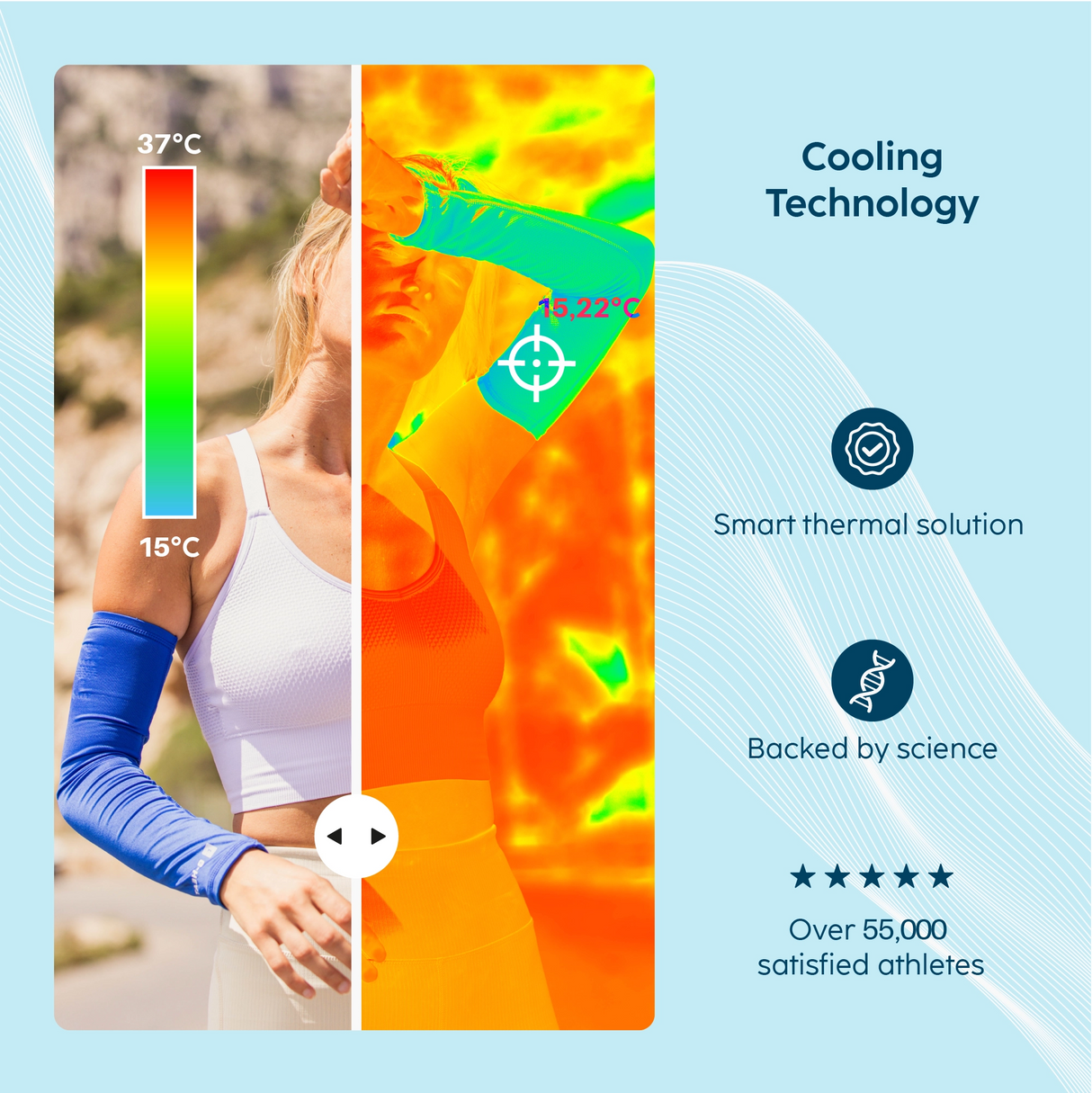 manchettes rafraîchissantes 