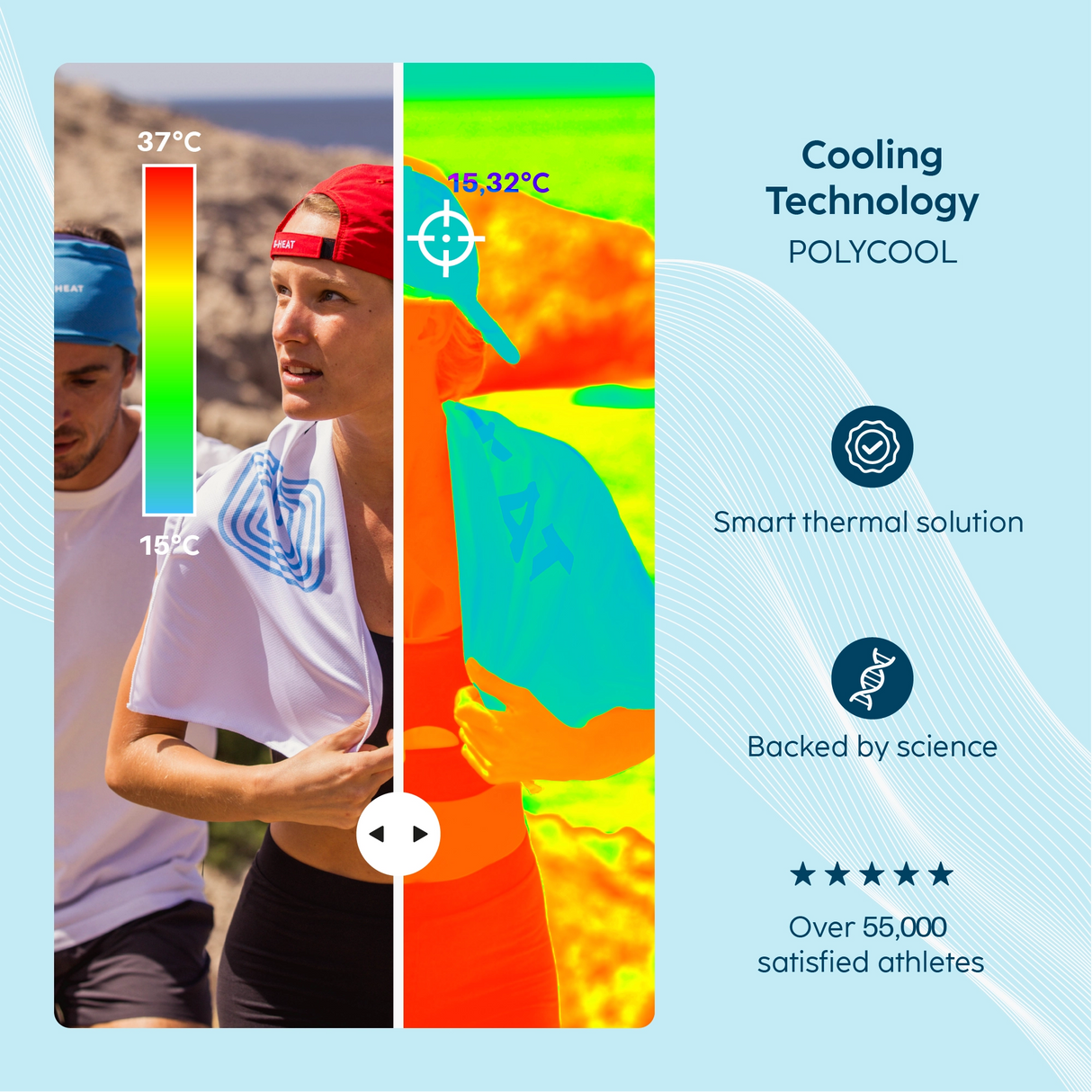 zones de chauffes casquette rafraichissante