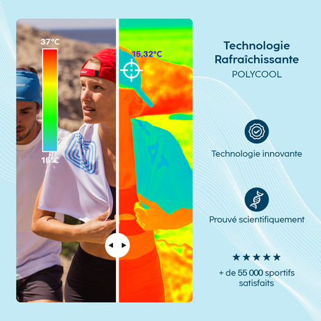 Casquette saharienne rafraîchissante atouts produit caméra thermique