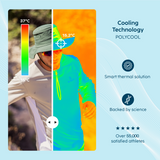 Chapeau rafraîchissant caméra thermique