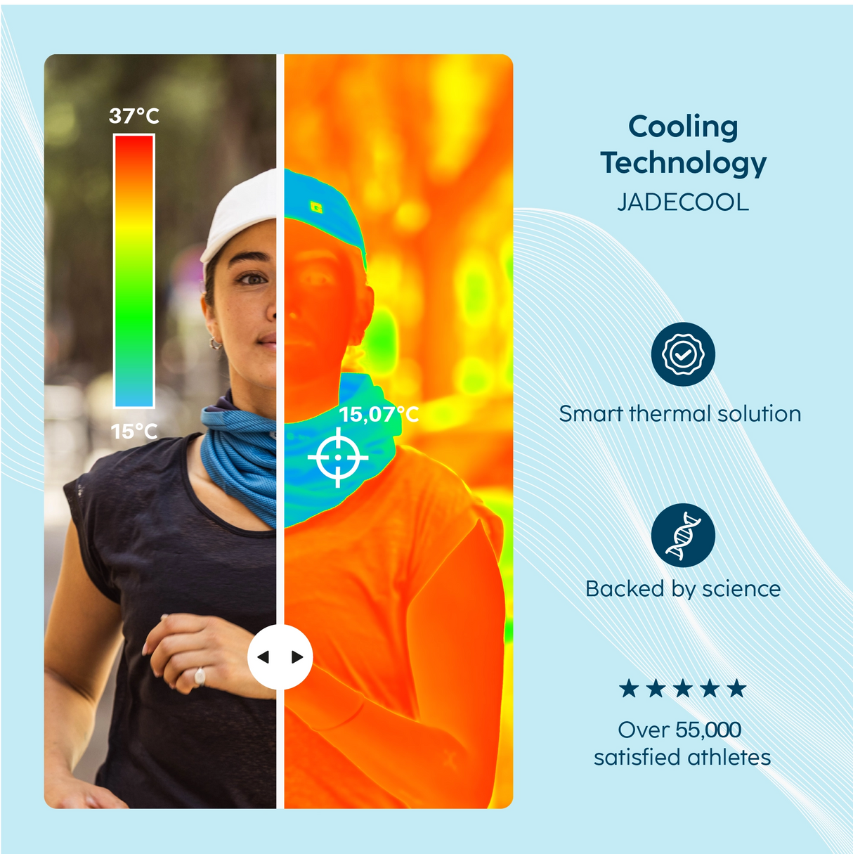 Tour de cou rafraichissant atouts produit caméra thermique