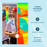 Caméra thermique serviette rafraîchissante