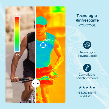 Caméra thermique gilet rafraîchissant
