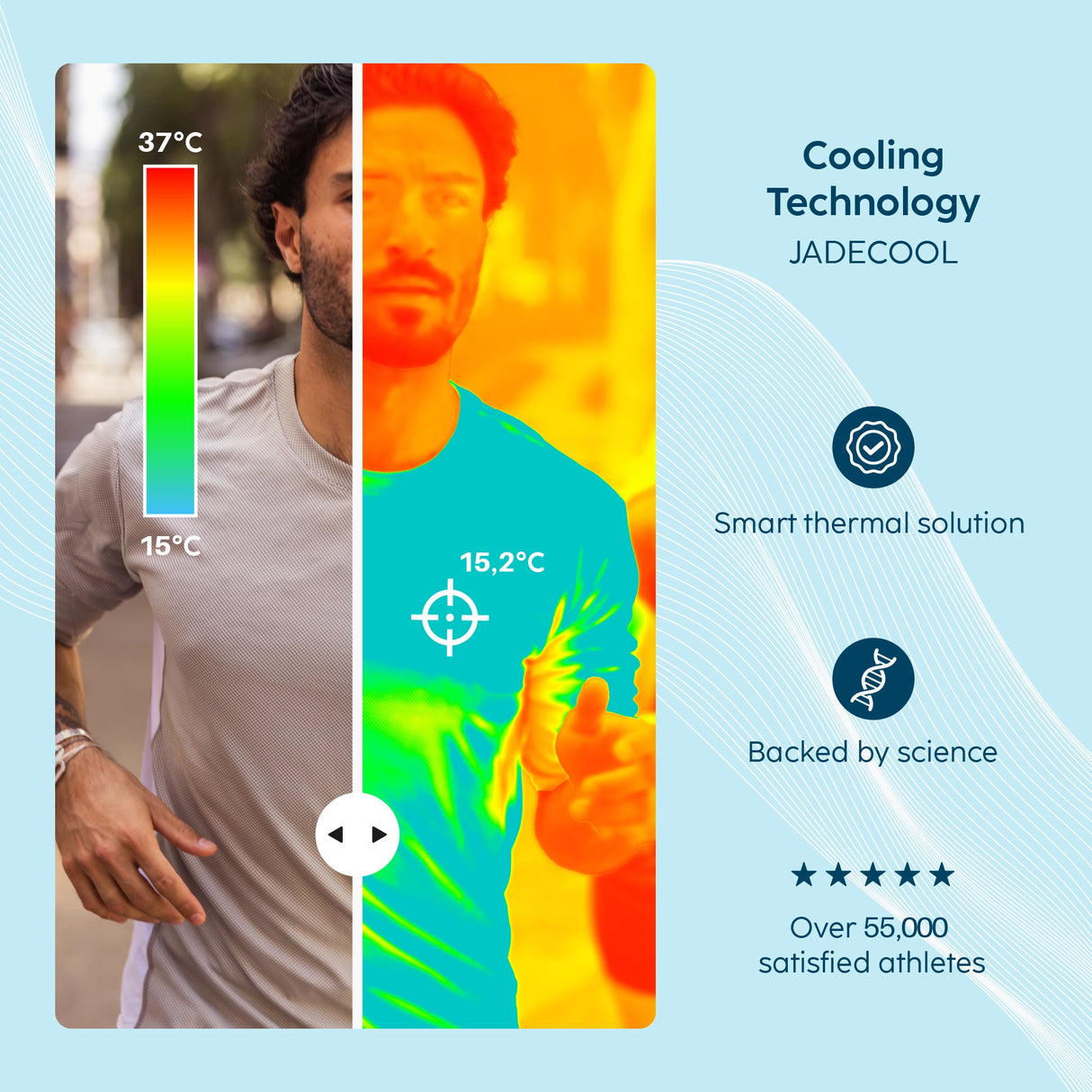 Caméra thermique t-shirt rafraîchissant